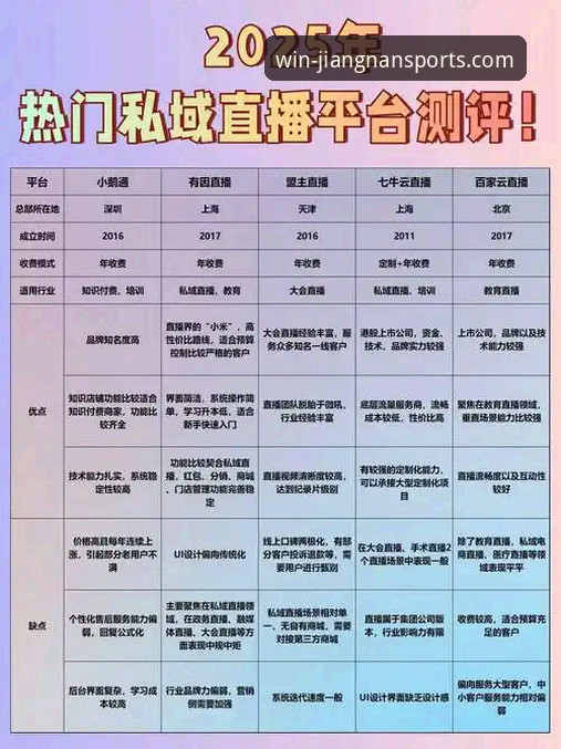 江南体育平台2025新版：一次关于登录入口与移动体验的深度技术评测