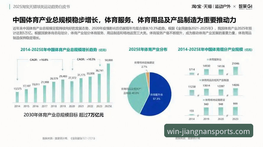 江南体育娱乐平台 vs 传统体育平台：2025年体育娱乐趋势深度对比