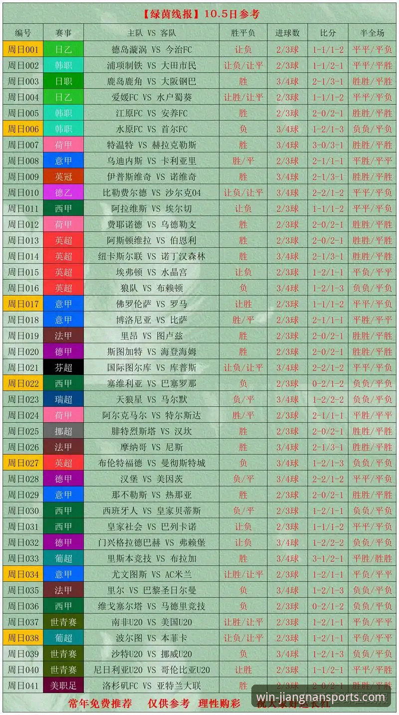 江南体育2025官方入口教程 资深用户分享:世界杯第10日排名大洗牌,在江南体育平台看比赛的正确打开方式
