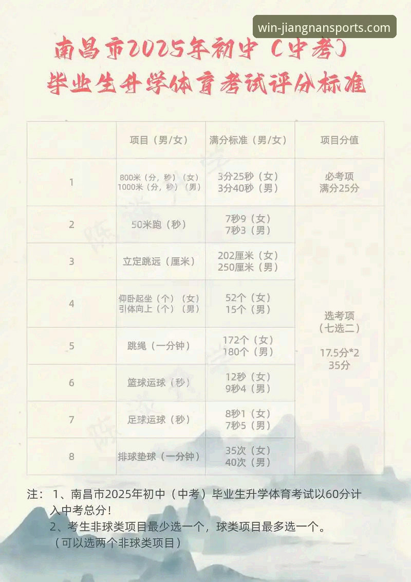 江南体育2025新版评测 江南体育2025新版评测:从注册到体验的完整说明