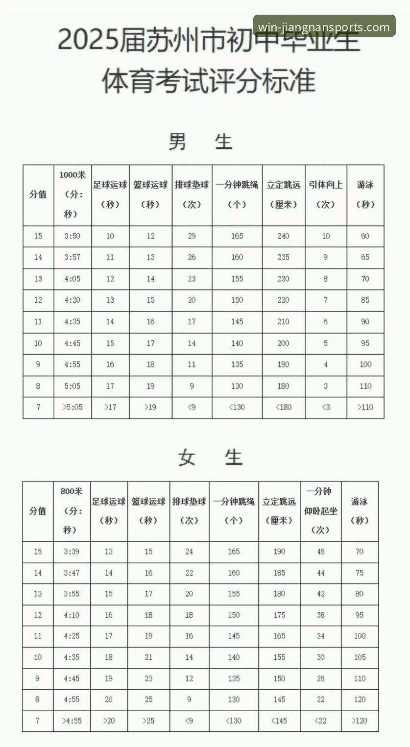 江南体育2025新版评测 江南体育2025新版评测:从注册到体验的完整说明
